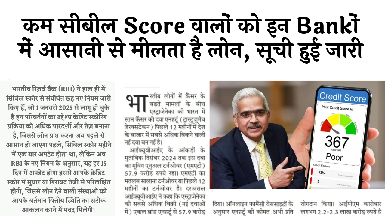 Cibil Score EMI Reduction